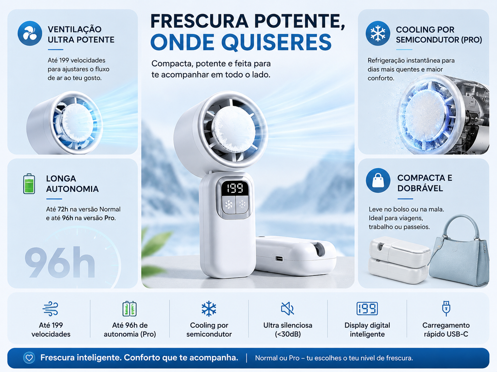 FrescoGo Pro