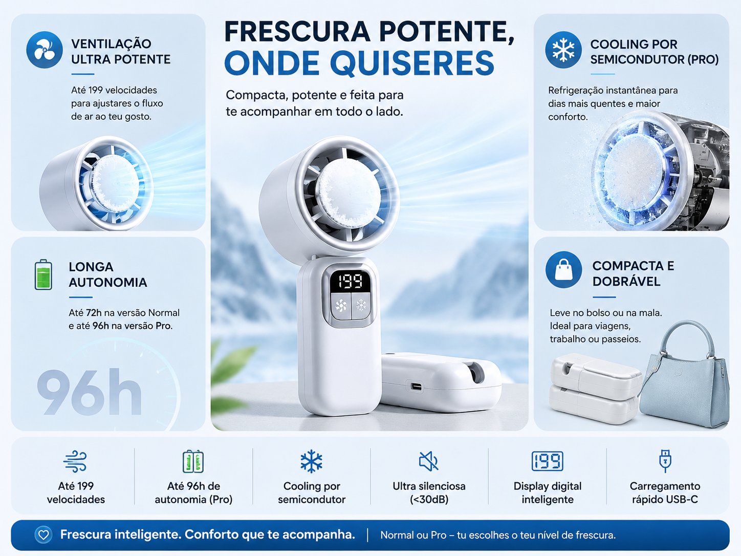 FrescoGo Pro